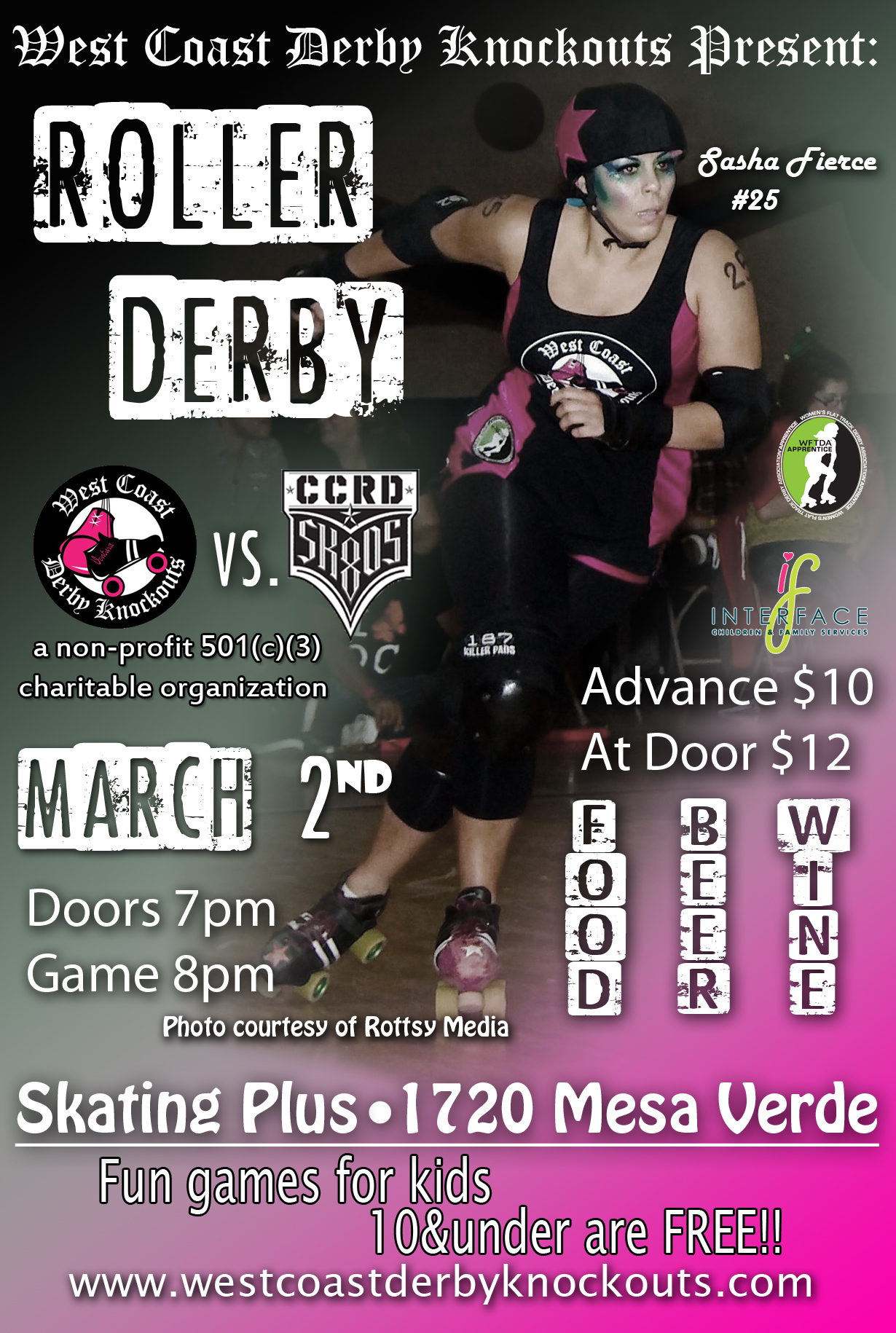 Roller Derby Bout Skating Plus roller-derby-bout-skating-plus